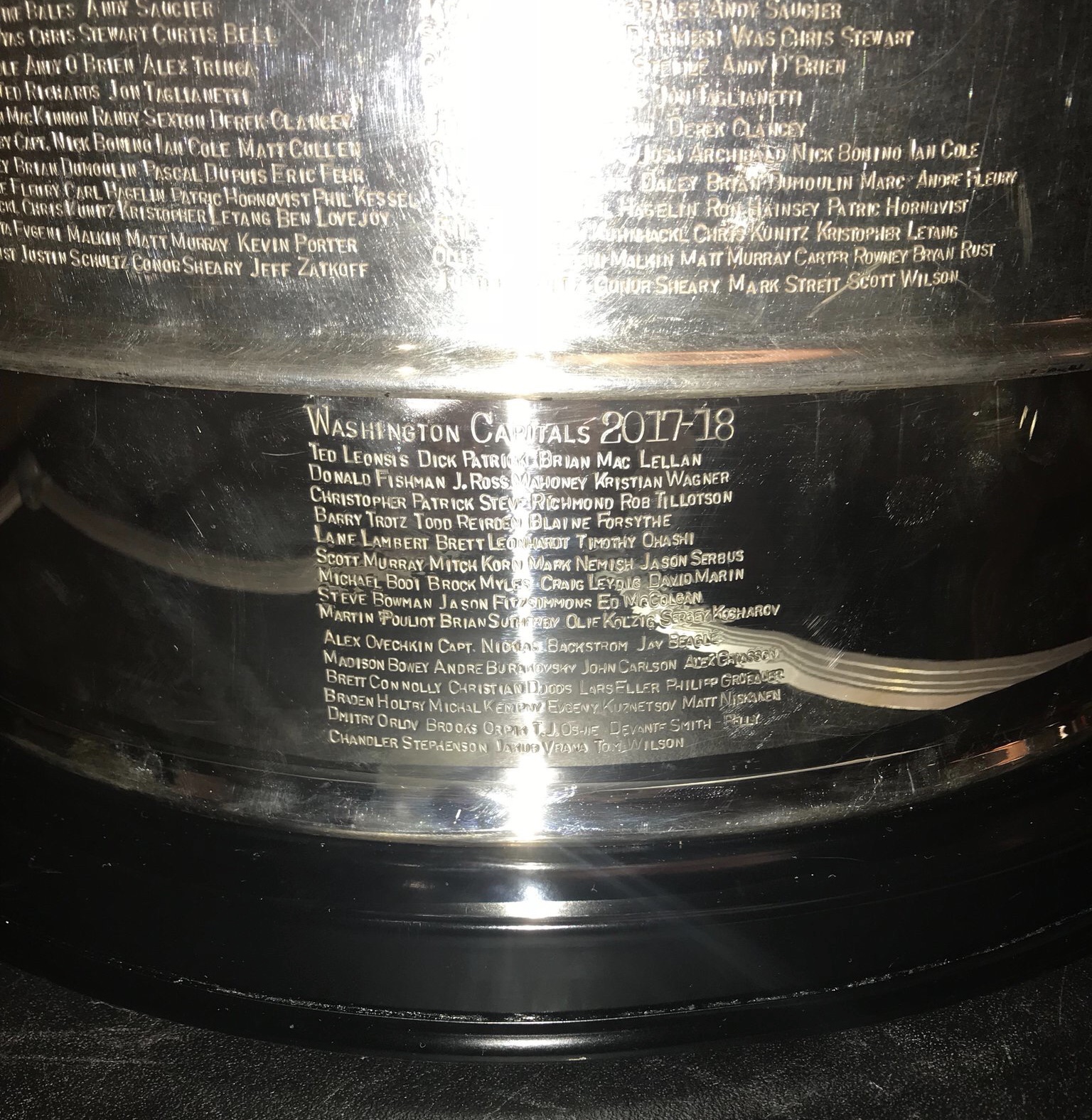 Who Gets Their Name on the Stanley Cup?