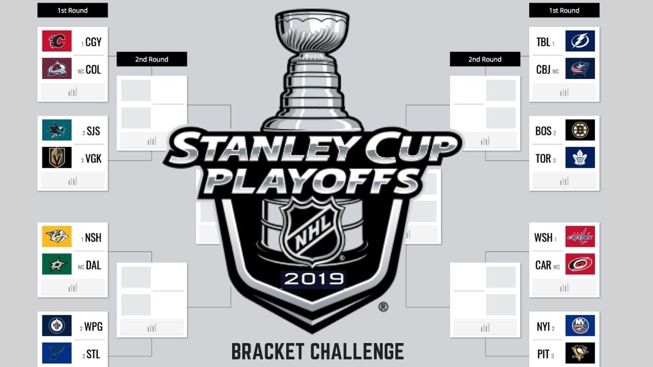 Stanley Cup 2021 Bracket / Nhl Playoff Schedule 2021 First Round Dates