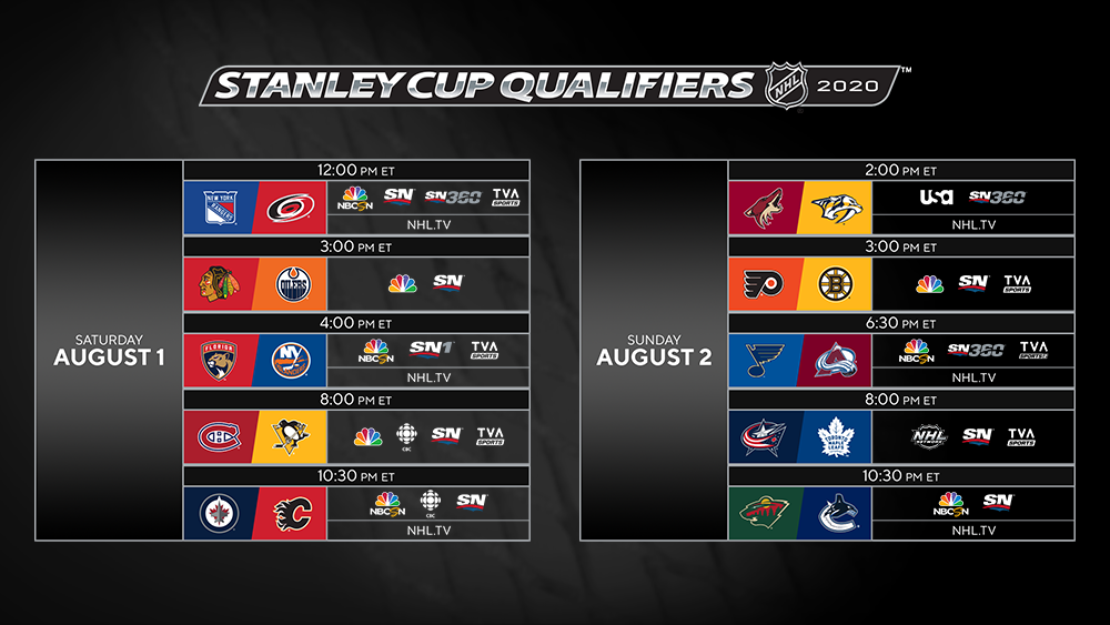 NBC Announces Schedule For First Five Days Of Stanley Cup Qualifiers | NoVa Caps