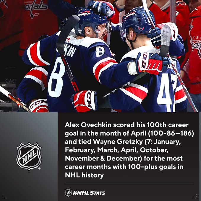 Alex Ovechkin Passes Gordie Howe for NHL's No. 2 All-Time Scorer